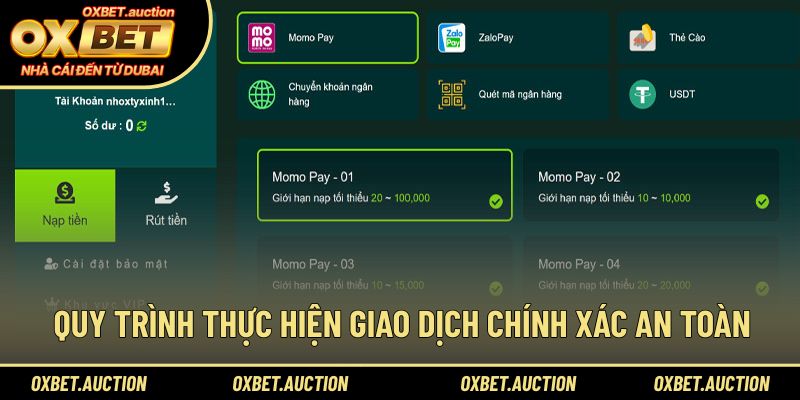 Quy trình thực hiện giao dịch chính xác an toàn